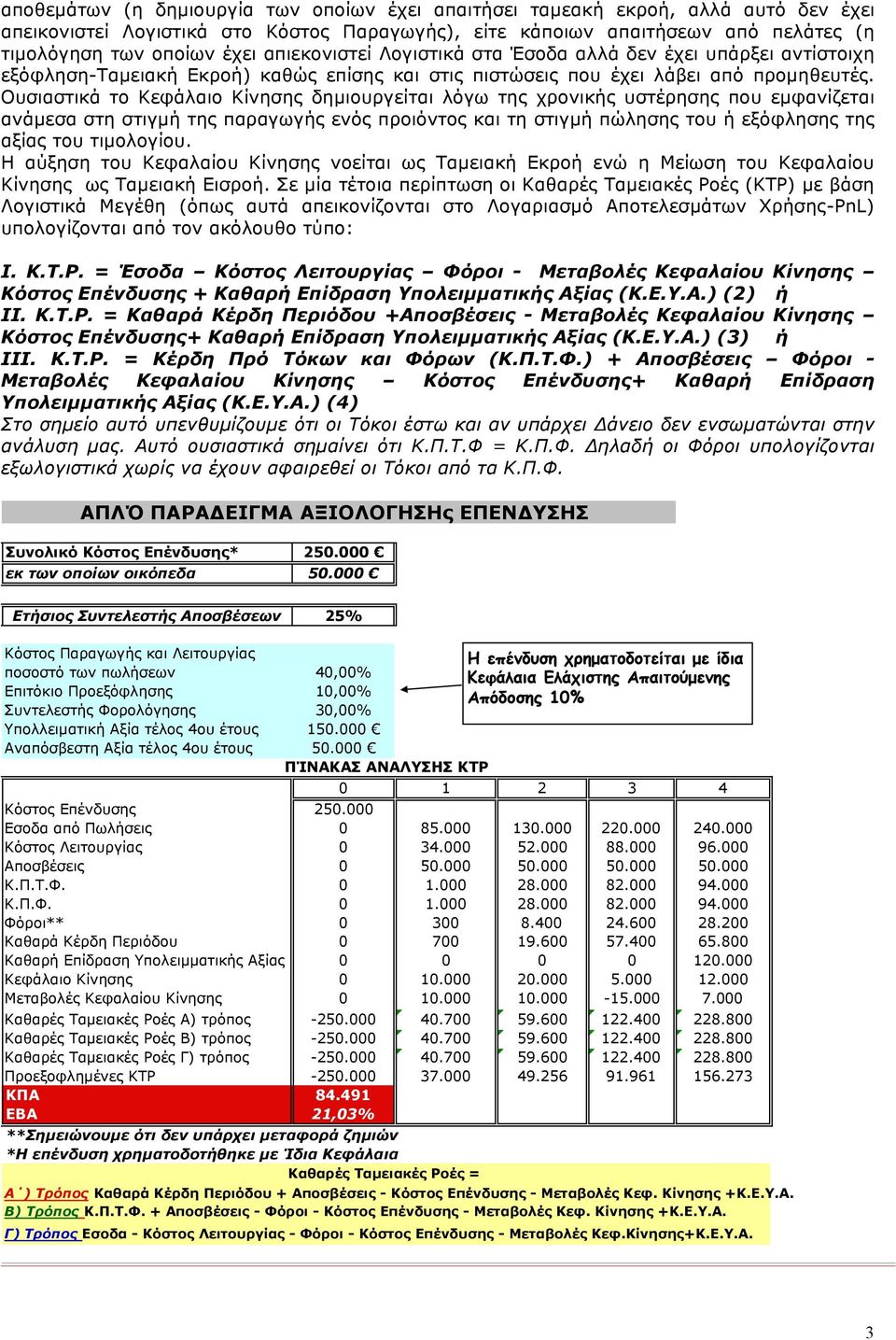 Ουσιαστικά το Κεφάλαιο Κίνησης δηµιουργείται λόγω της χρονικής υστέρησης που εµφανίζεται ανάµεσα στη στιγµή της παραγωγής ενός προιόντος και τη στιγµή πώλησης του ή εξόφλησης της αξίας του τιµολογίου.