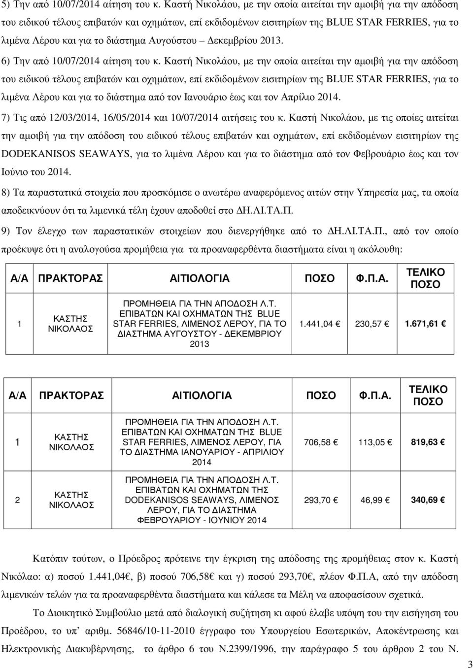 Αυγούστου εκεµβρίου 203. 6) Την από 0/07/204 αίτηση του κ.  από τον Ιανουάριο έως και τον Απρίλιο 204. 7) Τις από 2/03/204, 6/05/204 και 0/07/204 αιτήσεις του κ.