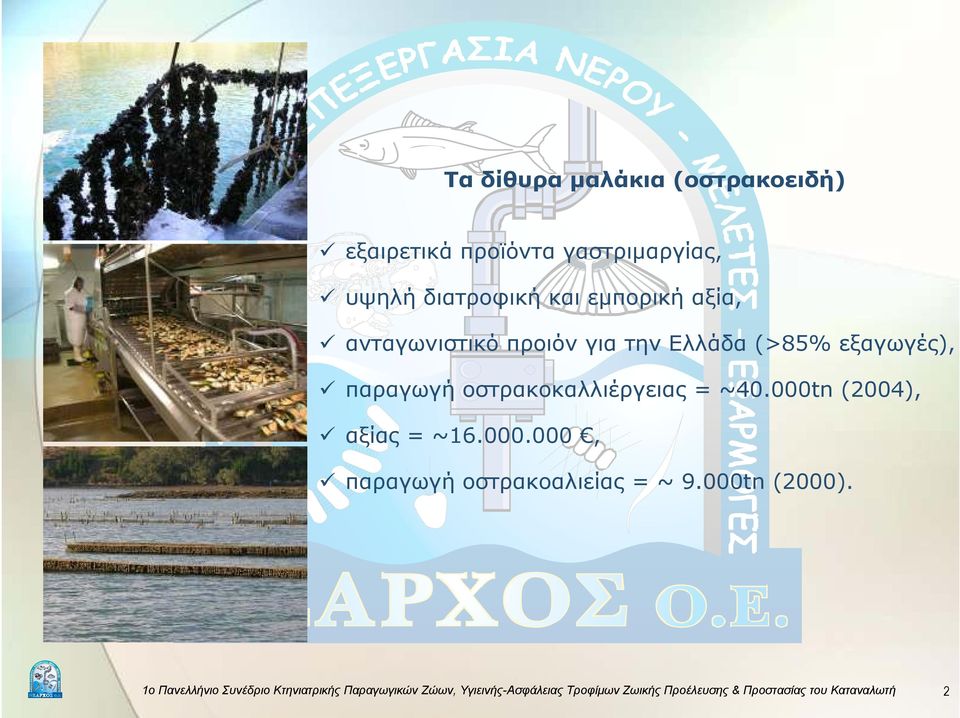 Ελλάδα (>85% εξαγωγές), παραγωγή οστρακοκαλλιέργειας = ~40.