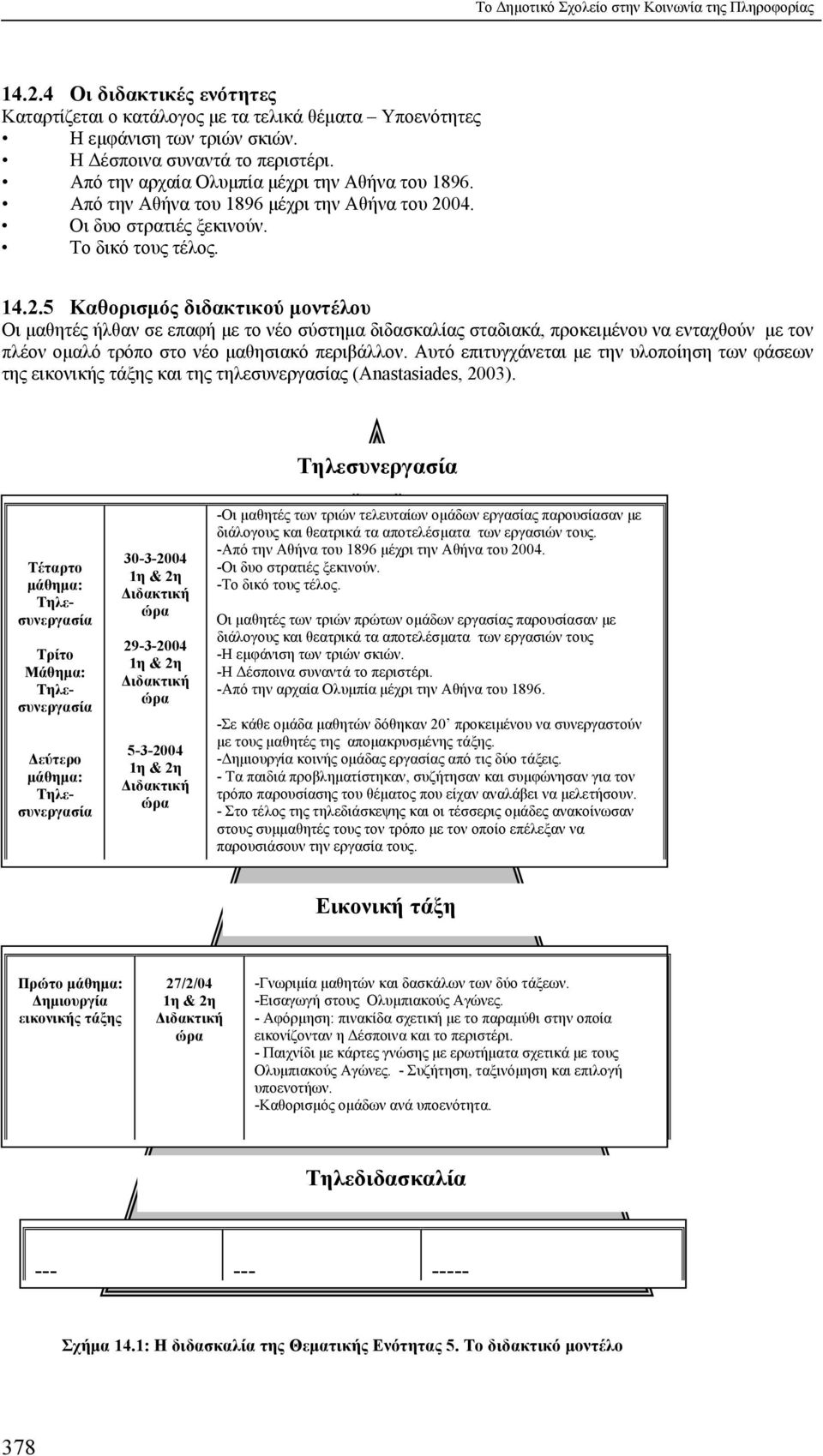 04. Οι δυο στρατιές ξεκινούν. Το δικό τους τέλος. 14.2.