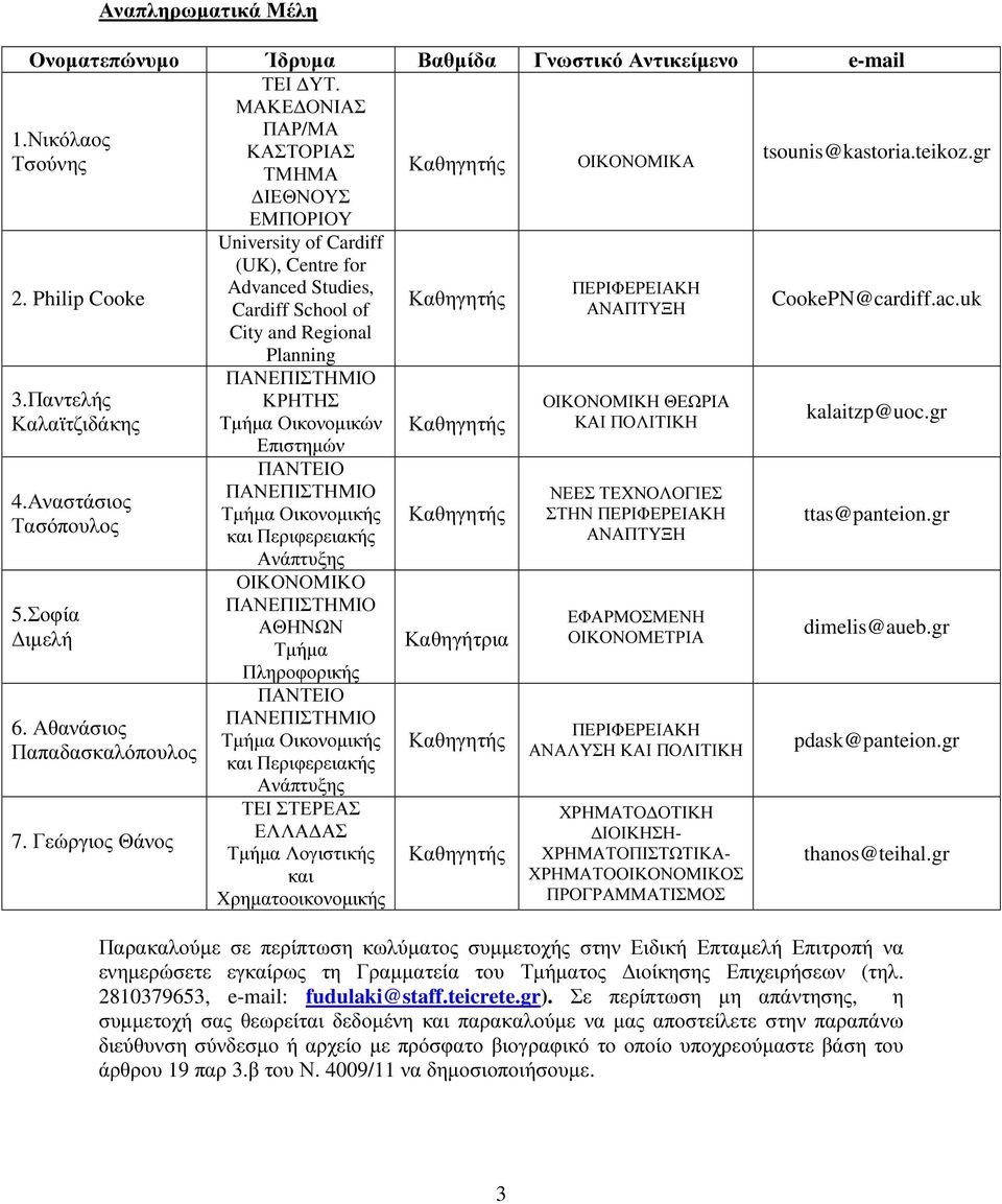 Γεώργιος Θάνος University of Cardiff (UK), Centre for Advanced Studies, Cardiff School of City and Regional Planning ΚΡΗΤΗΣ Τµήµα Οικονοµικών Επιστηµών ΟΙΚΟΝΟΜΙΚΟ ΑΘΗΝΩΝ Τµήµα Πληροφορικής ΤΕΙ