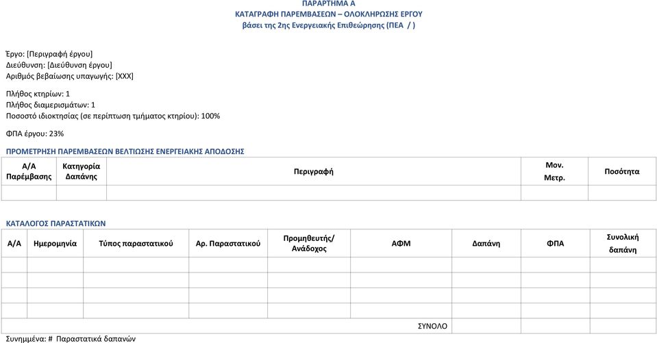 έργου: 23% ΠΡΟΜΕΤΡΗΣΗ ΠΑΡΕΜΒΑΣΕΩΝ ΒΕΛΤΙΩΣΗΣ ΕΝΕΡΓΕΙΑΚΗΣ ΑΠΟΔΟΣΗΣ Α/Α Παρέμβασης Κατηγορία Δαπάνης Περιγραφή Μον. Μετρ.