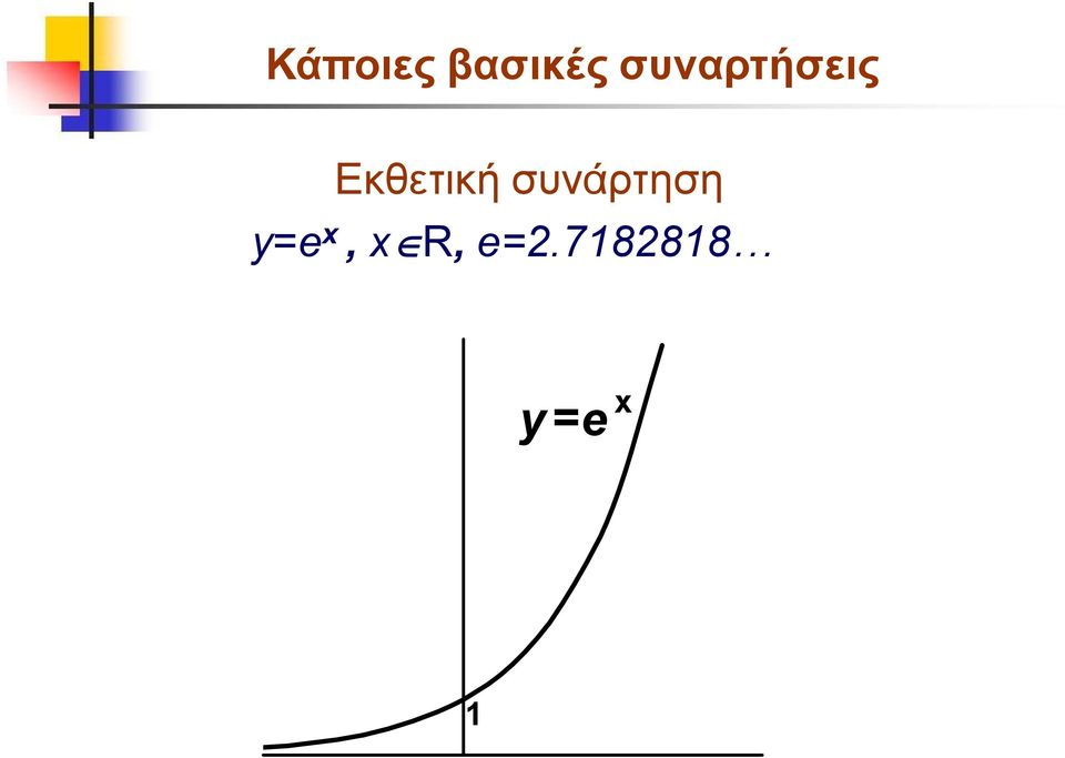 Εκθετική συνάρτηση