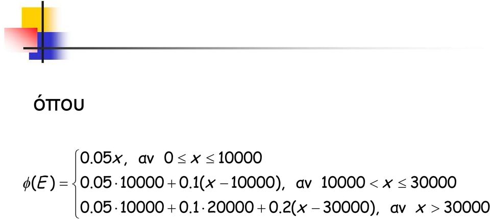 05 10000 0.