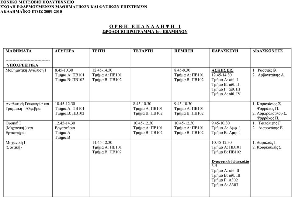 Αναλυτική Γεωμετρία και Γραμμική Αλγεβρα Φυσική Ι (Μηχανική ) και Εργαστήριο Μηχανική Ι (Στατική) Εργαστήρια Τμήμα Α Τμήμα Β 11.45-12.30 9.45-10.30 9.45-10.30 Τμήμα Α: Τμήμα Β: Αμφ. 4 1.