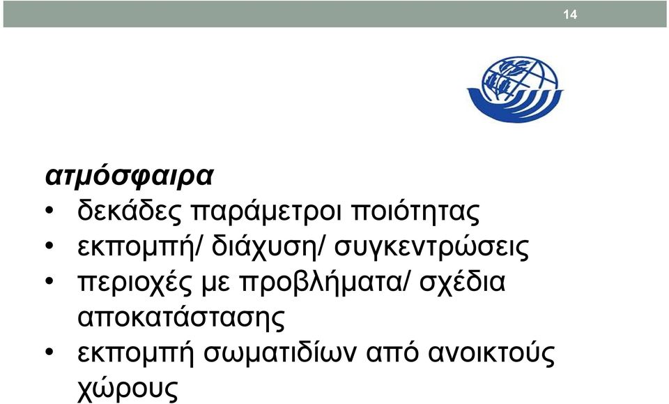 περιοχές με προβλήματα/ σχέδια