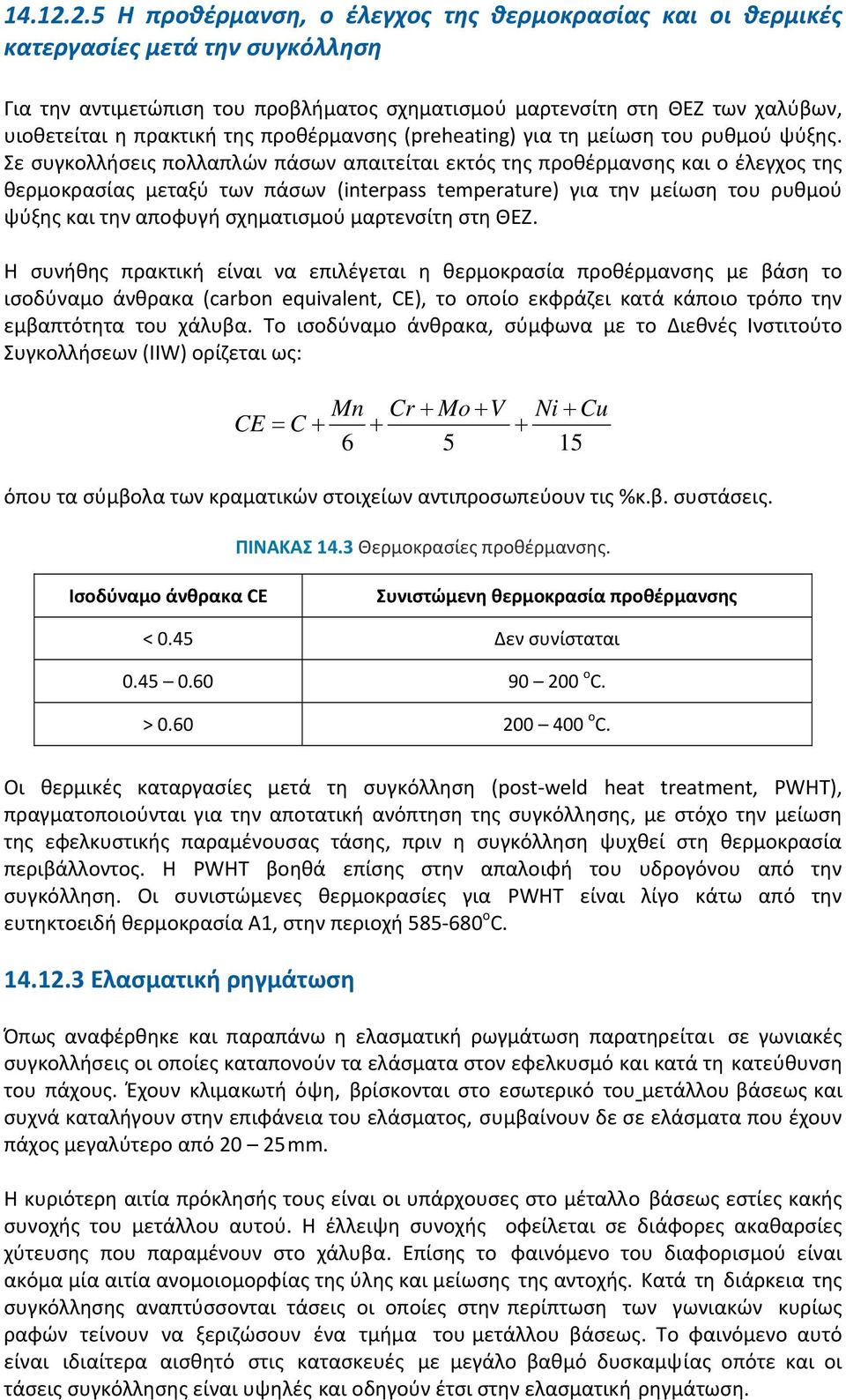 της προθέρμανσης (preheating) για τη μείωση του ρυθμού ψύξης.