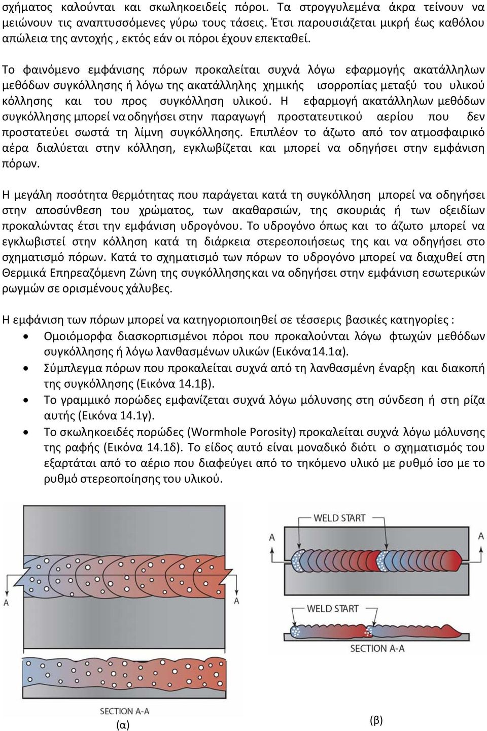 Το φαινόμενο εμφάνισης πόρων προκαλείται συχνά λόγω εφαρμογής ακατάλληλων μεθόδων συγκόλλησης ή λόγω της ακατάλληλης χημικής ισορροπίας μεταξύ του υλικού κόλλησης και του προς συγκόλληση υλικού.