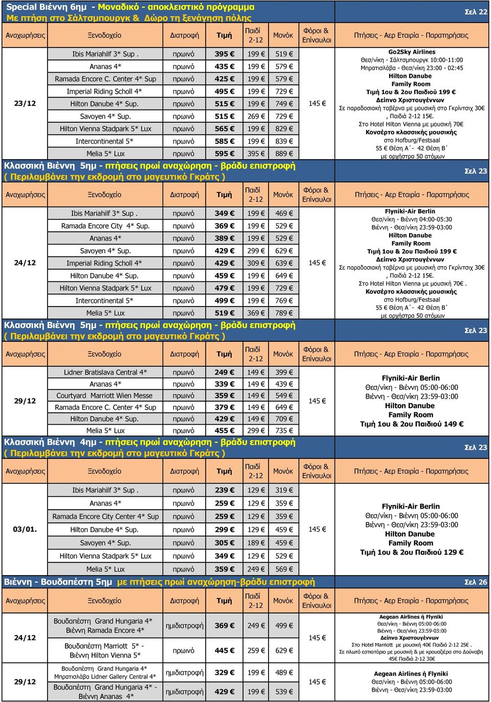 πρωινό 515 269 729 Hilton Vienna Stadpark 5* Lux πρωινό 565 199 829 Intercontinental 5* πρωινό 585 199 839 Melia 5* Lux πρωινό 595 395 889 Κλασσική Βιέννη 5ηµ - πτήσεις πρωί αναχώρηση - βράδυ