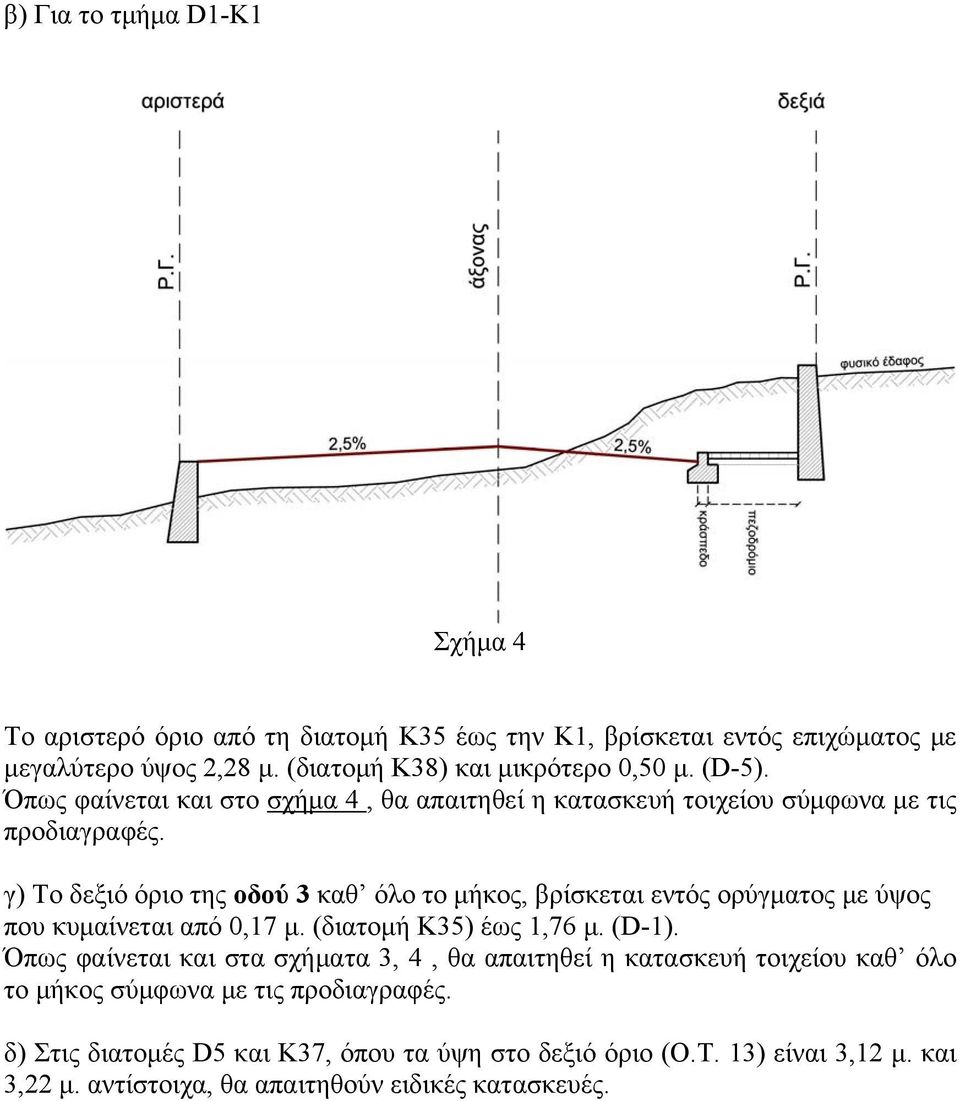 γ) Το δεξιό όριο της οδού 3 καθ όλο το μήκος, βρίσκεται εντός ορύγματος με ύψος που κυμαίνεται από 0,17 μ. (διατομή Κ35) έως 1,76 μ. (D-1).