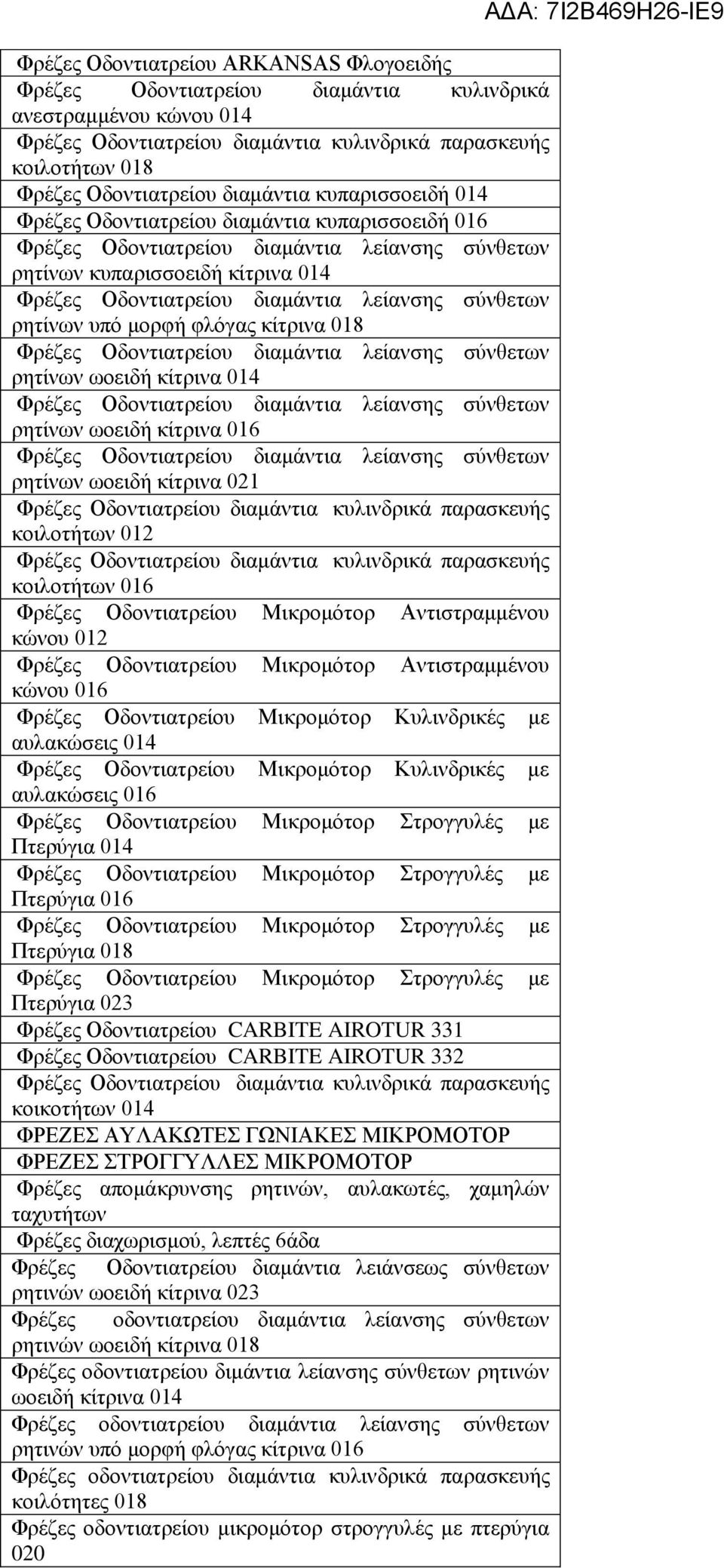 κοιλοτήτων 016 Φρέζες Οδοντιατρείου Μικρομότορ Αντιστραμμένου κώνου 012 Φρέζες Οδοντιατρείου Μικρομότορ Αντιστραμμένου κώνου 016 αυλακώσεις 014 αυλακώσεις 016 Πτερύγια 014 Πτερύγια 016 Πτερύγια 018