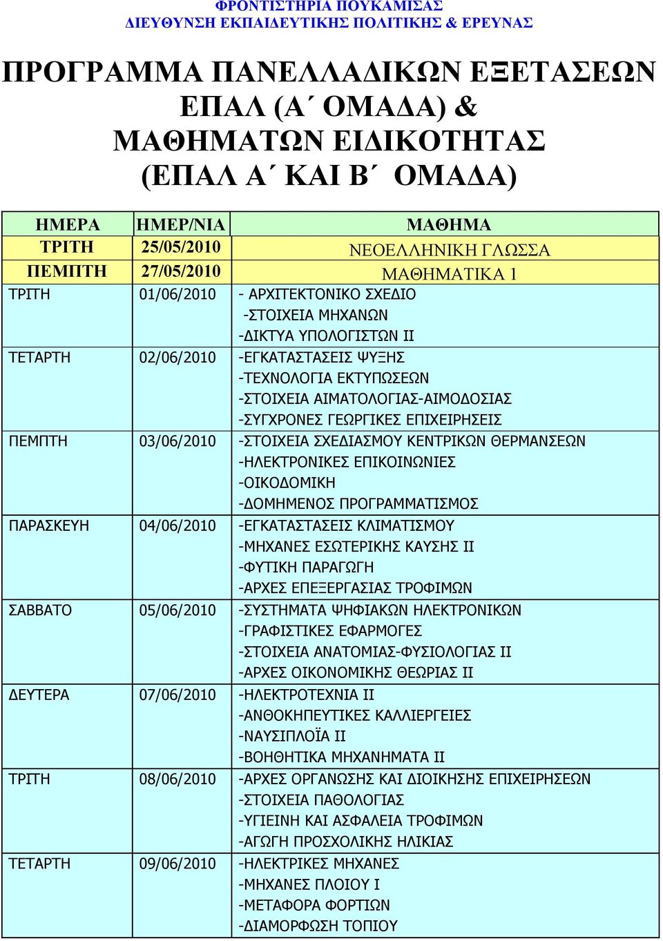 ΣΧΕ ΙΑΣΜΟΥ ΚΕΝΤΡΙΚΩΝ ΘΕΡΜΑΝΣΕΩΝ -ΗΛΕΚΤΡΟΝΙΚΕΣ ΕΠΙΚΟΙΝΩΝΙΕΣ -ΟΙΚΟ ΟΜΙΚΗ - ΟΜΗΜΕΝΟΣ ΠΡΟΓΡΑΜΜΑΤΙΣΜΟΣ ΠΑΡΑΣΚΕΥΗ 04/06/2010 -ΕΓΚΑΤΑΣΤΑΣΕΙΣ ΚΛΙΜΑΤΙΣΜΟΥ -ΜΗΧΑΝΕΣ ΕΣΩΤΕΡΙΚΗΣ ΚΑΥΣΗΣ ΙΙ -ΦΥΤΙΚΗ ΠΑΡΑΓΩΓΗ -ΑΡΧΕΣ