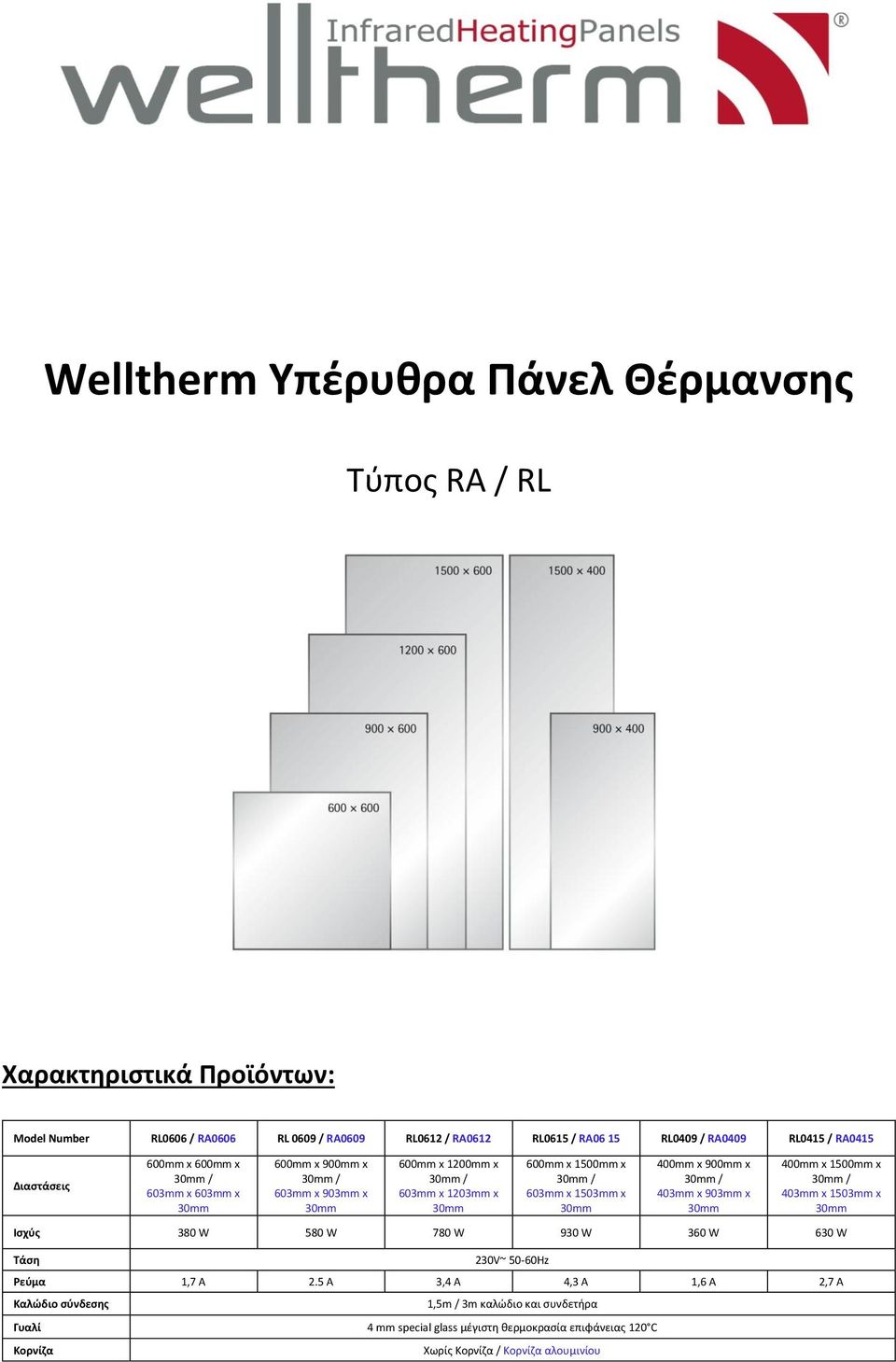 1503mm x 400mm x 900mm x 403mm x 903mm x 400mm x 1500mm x 403mm x 1503mm x Ισχύς 380 W 580 W 780 W 930 W 360 W 630 W Τάση 230V~ 50-60Hz Ρεύμα 1,7 A 2.