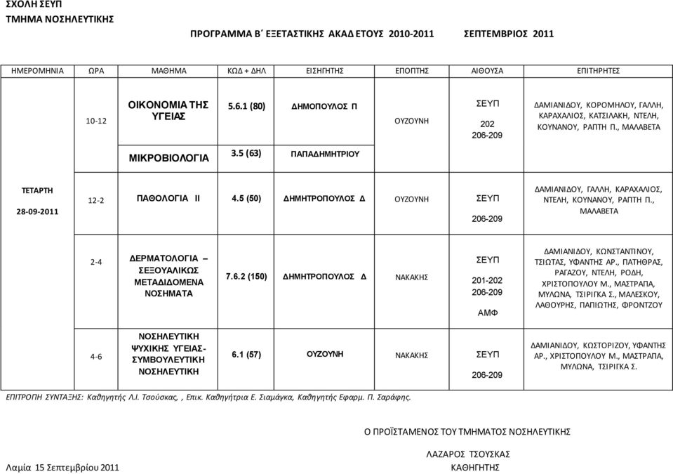 , ΜΑΛΑΒΕΤΑ ΔΕΡΜΑΤΟΛΟΓΙΑ ΣΕΞΟΥΑΛΙΚΩΣ ΜΕΤΑΔΙΔΟΜΕΝΑ ΝΟΣΗΜΑΤΑ 7.6.2 (150) ΔΗΜΗΤΡΟΠΟΥΛΟΣ Δ ΝΑΚΑΚΗΣ ΑΜΦ ΔΑΜΙΑΝΙΔΟΥ, ΚΩΝΣΤΑΝΤΙΝΟΥ, ΤΣΙΩΤΑΣ, ΥΦΑΝΤΗΣ ΑΡ.