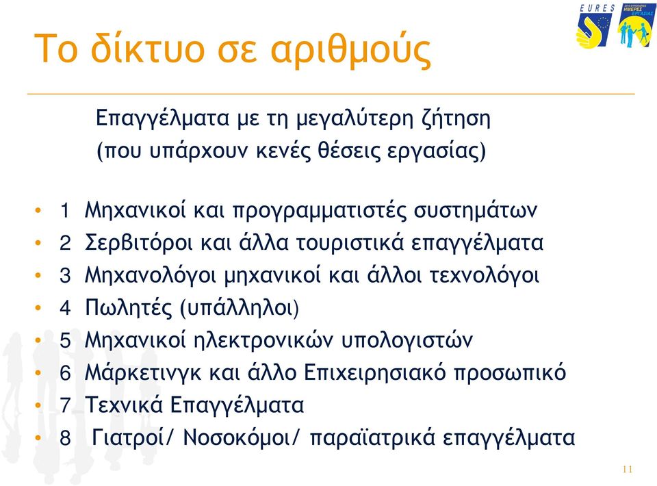 μηχανικοί και άλλοι τεχνολόγοι 4 Πωλητές (υπάλληλοι) 5 Μηχανικοί ηλεκτρονικών υπολογιστών 6