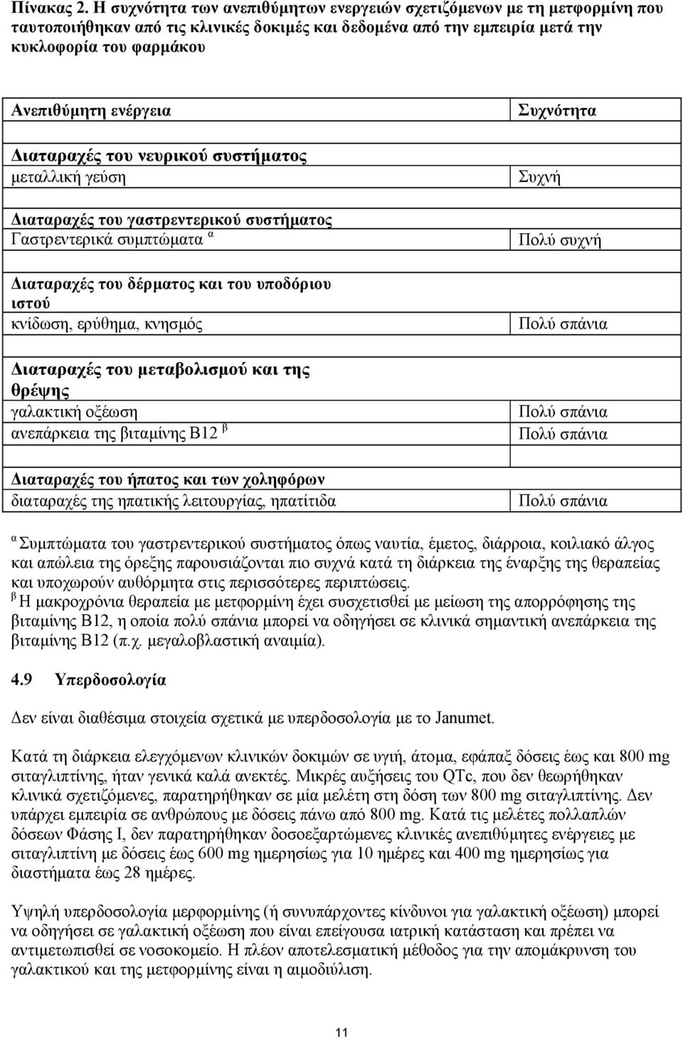 ιαταραχές του νευρικού συστήµατος µεταλλική γεύση ιαταραχές του γαστρεντερικού συστήµατος Γαστρεντερικά συµπτώµατα α ιαταραχές του δέρµατος και του υποδόριου ιστού κνίδωση, ερύθηµα, κνησµός ιαταραχές