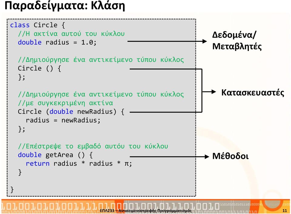 συγκεκριμένη ακτίνα Circle (double newradius) { radius = newradius; ; //Επέστρεψε το εμβαδό αυτόυ του κύκλου