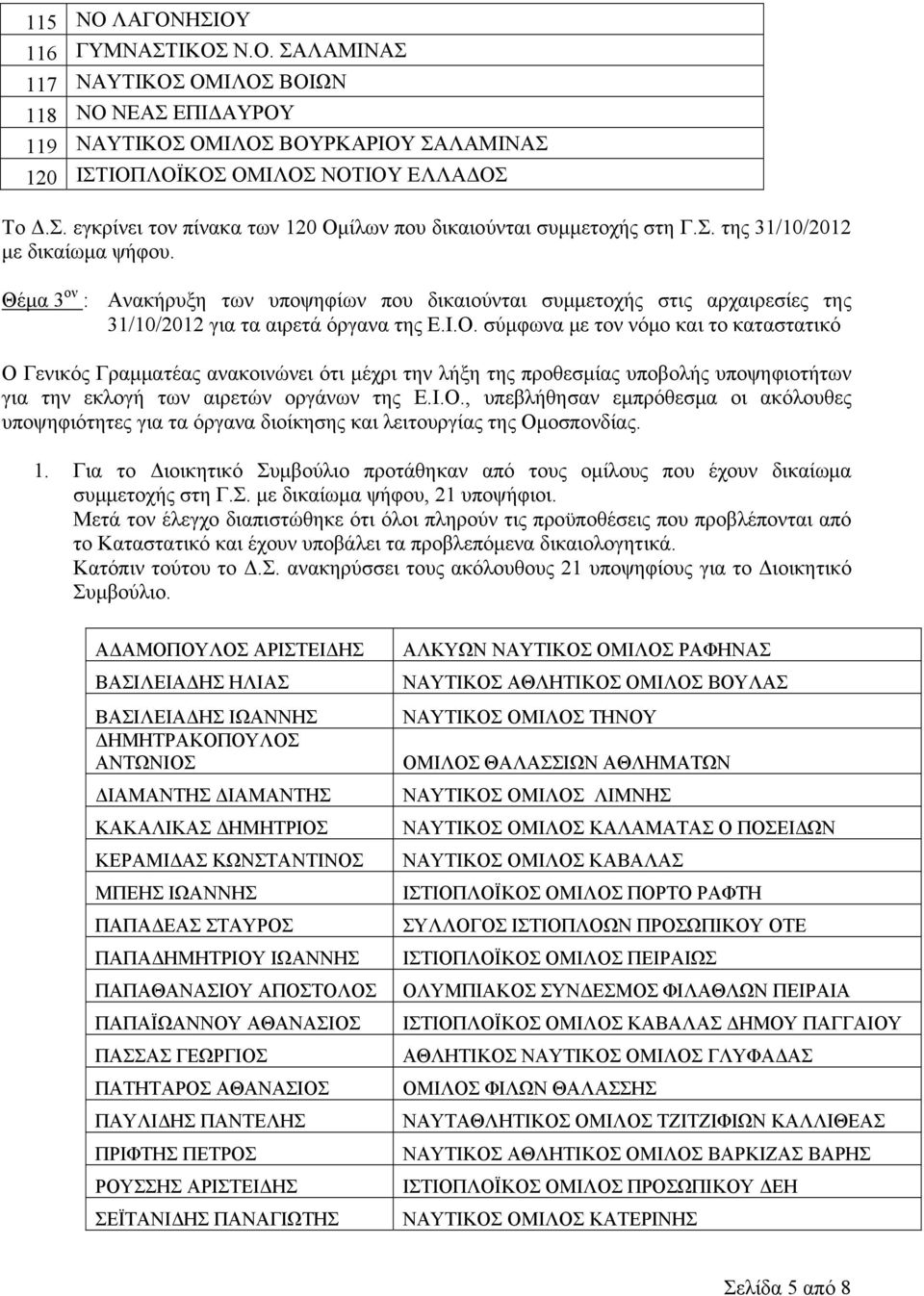 σύμφωνα με τον νόμο και το καταστατικό Ο Γενικός Γραμματέας ανακοινώνει ότι μέχρι την λήξη της προθεσμίας υποβολής υποψηφιοτήτων για την εκλογή των αιρετών οργάνων της Ε.Ι.Ο., υπεβλήθησαν εμπρόθεσμα οι ακόλουθες υποψηφιότητες για τα όργανα διοίκησης και λειτουργίας της Ομοσπονδίας.