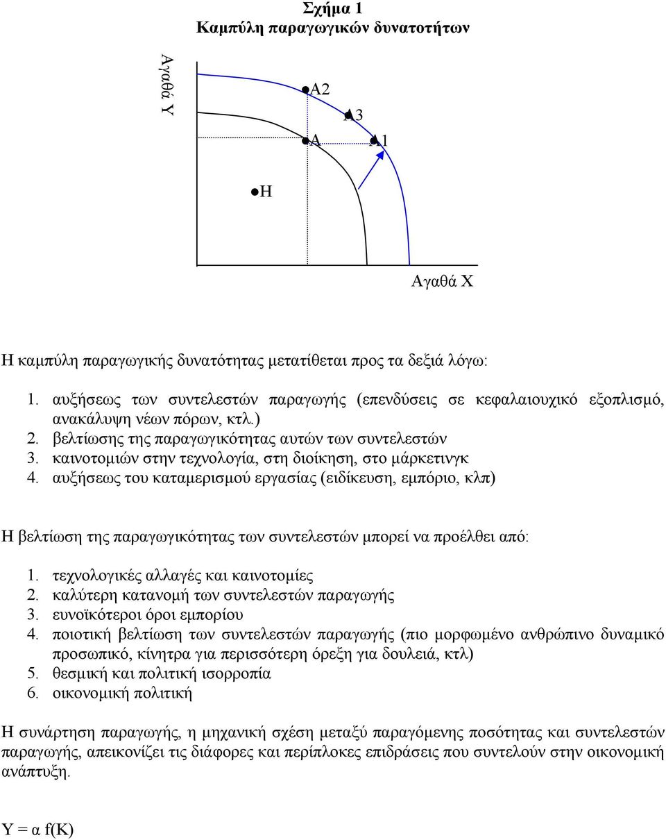 καινοτοµιών στην τεχνολογία, στη διοίκηση, στο µάρκετινγκ 4. αυξήσεως του καταµερισµού εργασίας (ειδίκευση, εµπόριο, κλπ) Η βελτίωση της παραγωγικότητας των συντελεστών µπορεί να προέλθει από: 1.