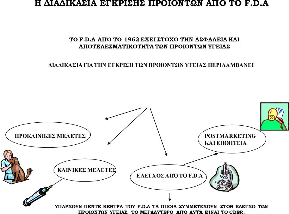 A ΑΠ ΣΟ 1962 ΕΦΕΙ ΣΟΦΟ ΣΗΝ ΑΥΑΛΕΙΑ ΚΑΙ ΑΠΟΣΕΛΕΜΑΣΙΚΟΣΗΣΑ ΣΨΝ ΠΡΟΙΟΝΣΨΝ ΤΓΕΙΑ Ζ ΓΗΑΓΗΚΑΗΑ ΓΗΑ ΣΖΝ