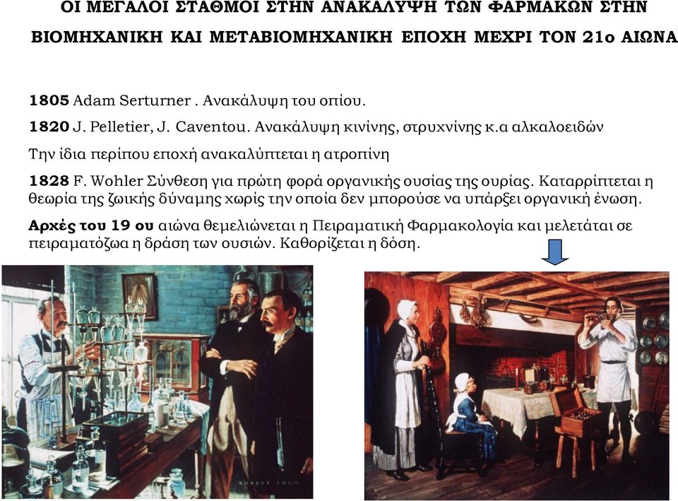 α αλκαλοειδών Σην ίδια περίπου εποχή ανακαλύπτεται η ατροπίνη 1828 F. Wohler ύνθεση για πρώτη φορά οργανικής ουσίας της ουρίας.