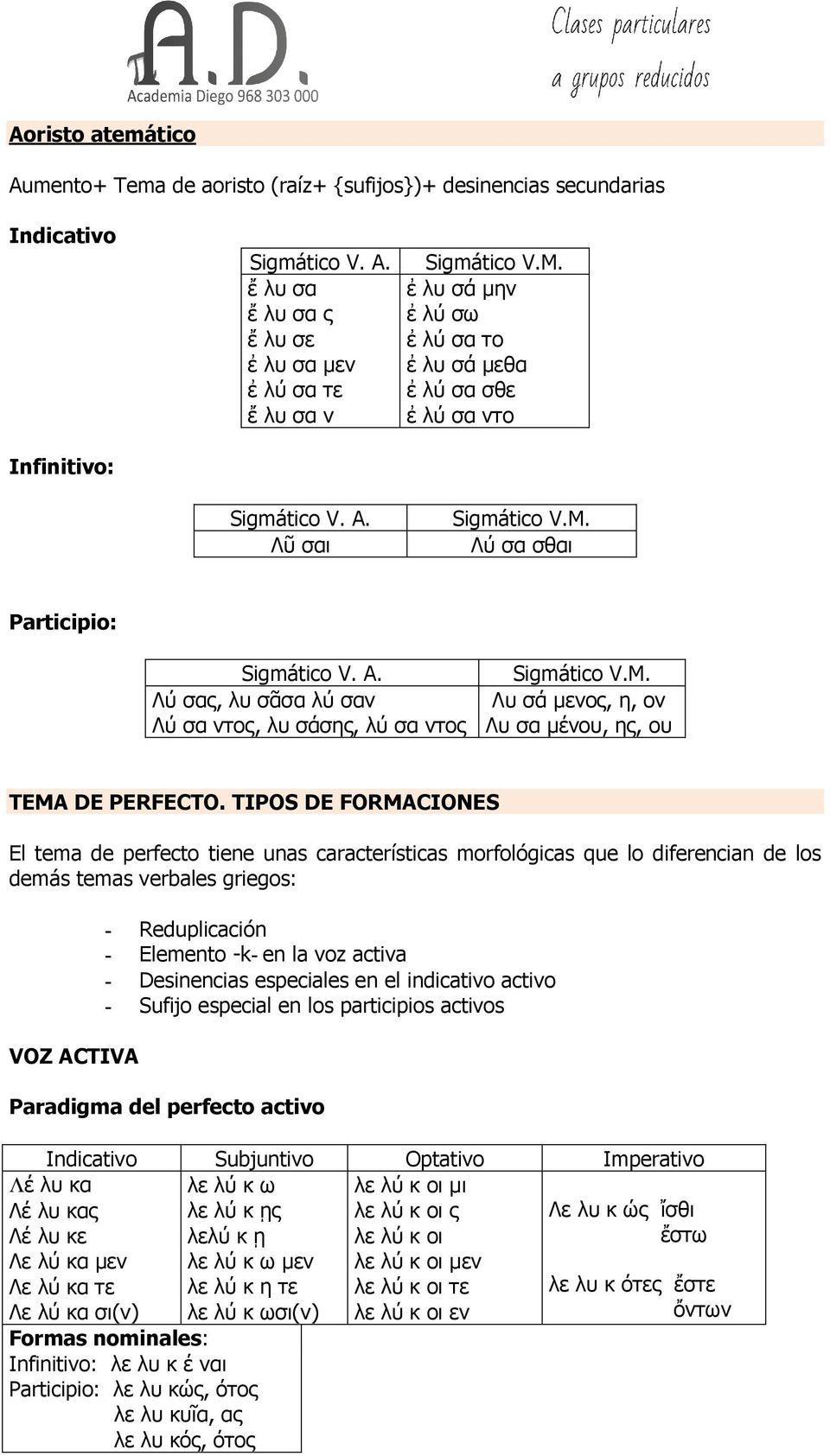 TIPOS DE FORMACIONES El tema de perfecto tiene unas características morfológicas que lo diferencian de los demás temas verbales griegos: VOZ ACTIVA - Reduplicación - Elemento -k- en la voz activa -