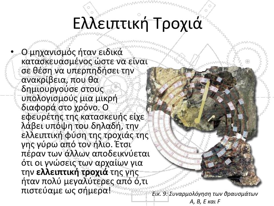 Ο εφευρέτης της κατασκευής είχε λάβει υπόψη του δηλαδή, την ελλειπτική φύση της τροχιάς της γης γύρω από τον ήλιο.