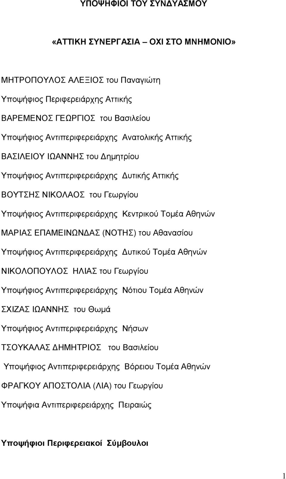Αθηνών ΜΑΡΙΑΣ ΕΠΑΜΕΙΝΩΝΔΑΣ (ΝΟΤΗΣ) του Αθανασίου Υποψήφιος Αντιπεριφερειάρχης Δυτικού Τομέα Αθηνών ΝΙΚΟΛΟΠΟΥΛΟΣ ΗΛΙΑΣ του Γεωργίου Υποψήφιος Αντιπεριφερειάρχης Νότιου Τομέα Αθηνών ΣΧΙΖΑΣ