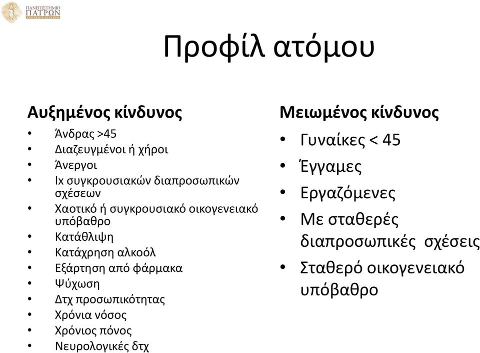 Εξάρτηση από φάρμακα Ψύχωση Δτχ προσωπικότητας Χρόνια νόσος Χρόνιος πόνος Νευρολογικές δτχ