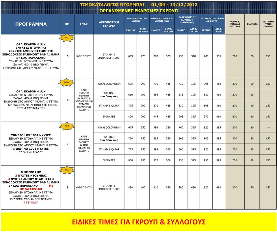 & ΚΆΘΕ 699 270 770 325 750 310 780 335 270 20 ΕΜΙRATES(+100 ) ROYAL JORDANIAN 625 290 770 435 730 395 795 460 ΕΚΔΡΟΜΗ ΣΤΟ ΑΜΠΟΥ ΝΤΑΜΠΙ & ΓΕΥΜΑ + ΚΡΟΥΑΖΙΕΡΑ ΜΕ ΔΕΙΠΝΟ ΣΤΟ CREEK **** 4 ΓΕΥΜΑΤΑ *** 8
