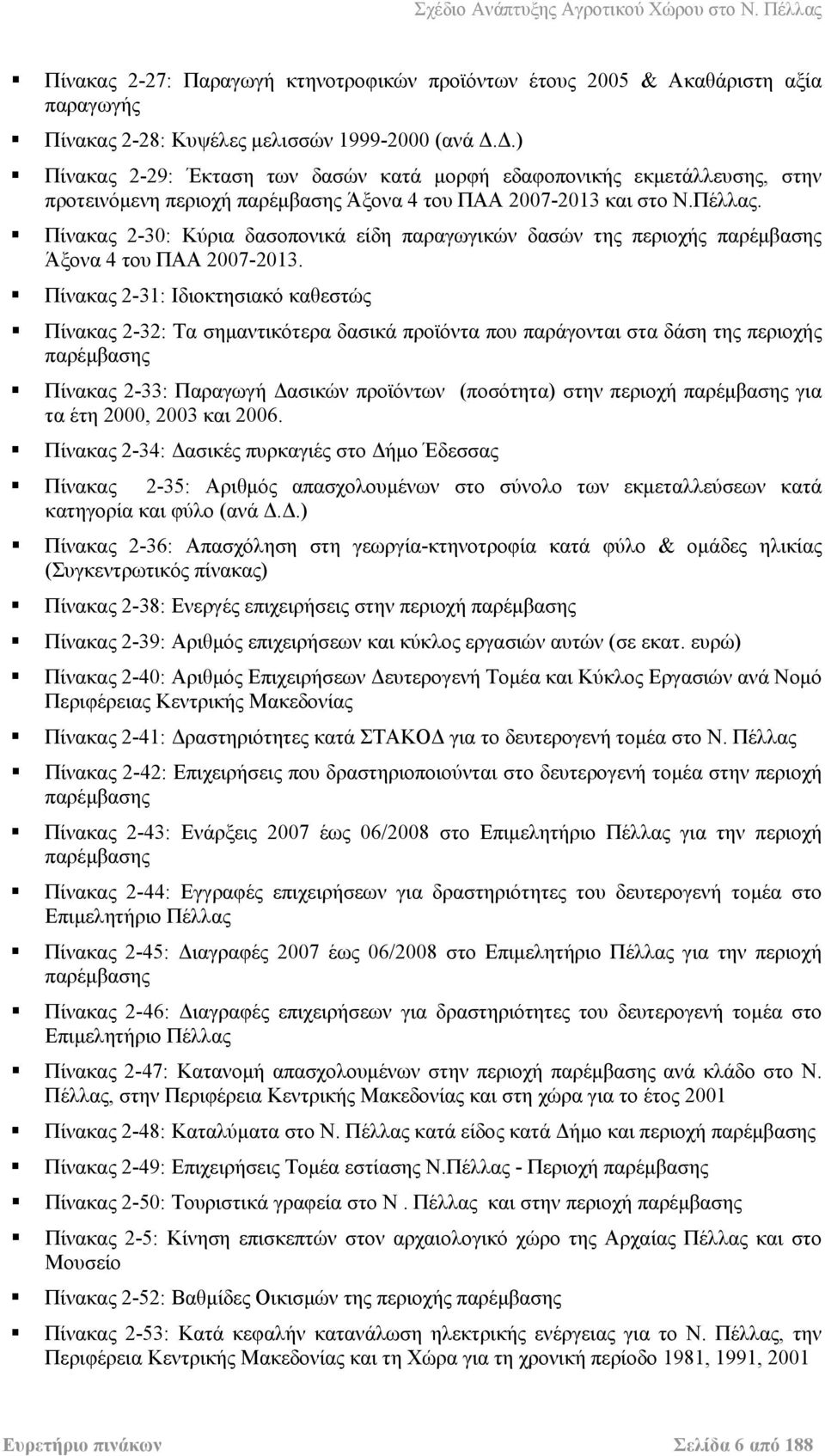 Πίνακας 2-30: Κύρια δασοπονικά είδη παραγωγικών δασών της περιοχής παρέμβασης Άξονα 4 του ΠΑΑ 2007-2013.