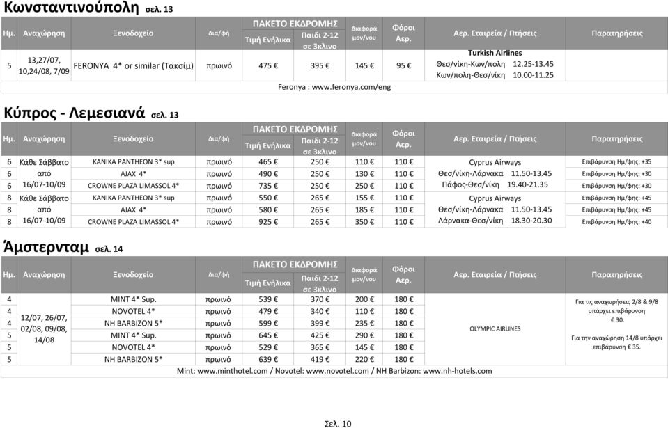 6 Κάθε Σάββατο KANIKA PANTHEON 3* sup πρωινό 465 250 110 110 Cyprus Airways Επιβάρυνση Ημ/φης: +35 6 από AJAX 4* πρωινό 490 250 130