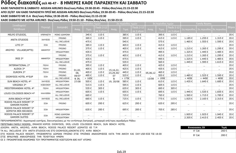 A Θεσ/νικη Ρόδος 19:30 20:45 Ρόδος Θεσ/νίκη 21:15 22:30 ΚΑΘΕ ΣΑΒΒΑΤΟ ΜΕ ASTRA AIRLINES Θεσ/νικη Ρόδος / 19:50 21:10 Ρόδος Θεσ/νίκη / 21:50 23:15 1η περίοδος τιμών 2η περίοδος τιμών 3η περίοδος τιμών