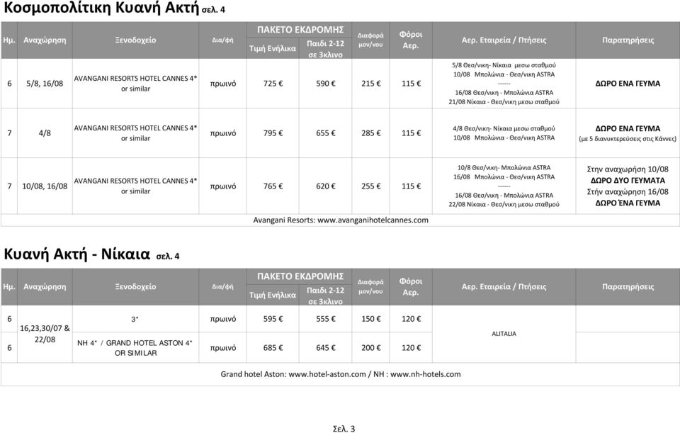 CANNES 4* or similar πρωινό 795 655 285 115 4/8 Θεσ/νικη Νίκαια μεσω σταθμού 10/08 Μπολώνια Θεσ/νικη ASTRA ΔΩΡΟ EΝΑ ΓΕΥΜΑ (με 5 διανυκτερεύσεις στις Κάννες) 7 10/08, 16/08 AVANGANI RESORTS HOTEL