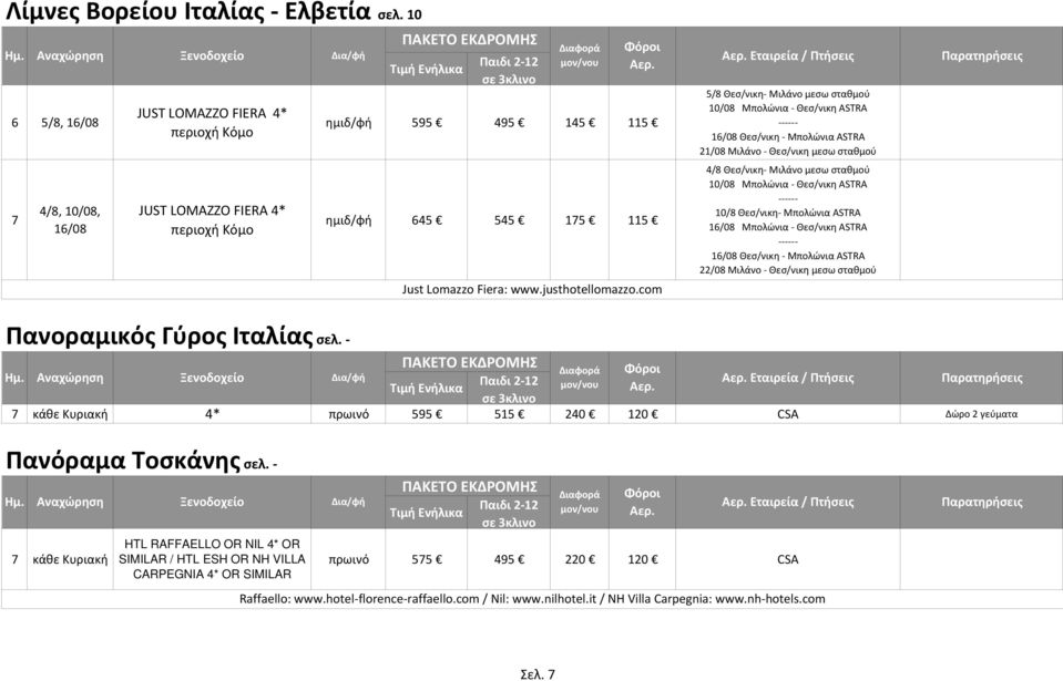 com 5/8 Θεσ/νικη Μιλάνο μεσω σταθμού 10/08 Μπολώνια Θεσ/νικη ASTRA 16/08 Θεσ/νικη Μπολώνια ASTRA 21/08 Μιλάνο Θεσ/νικη μεσω σταθμού 4/8 Θεσ/νικη Μιλάνο μεσω σταθμού 10/08 Μπολώνια Θεσ/νικη ASTRA 10/8