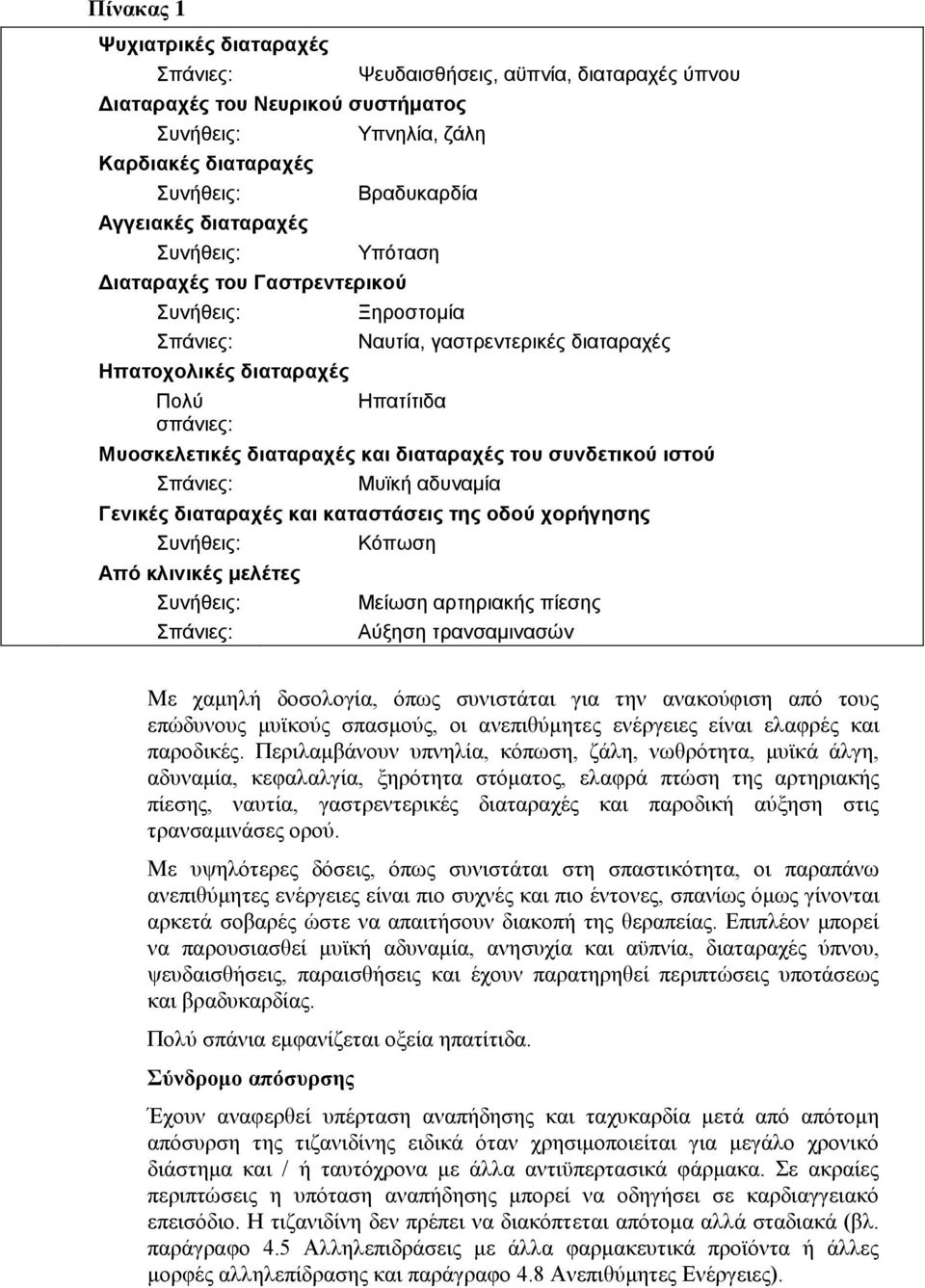 Σπάνιερ: Μςϊκή αδςναμία Γενικές διαηαρατές και καηαζηάζεις ηης οδού τορήγηζης Από κλινικές μελέηες Σπάνιερ: Κόπωζη Μείωζη απηηπιακήρ πίεζηρ Αύξηζη ηπανζαμιναζών Με ρακειή δνζνινγία, φπσο ζπληζηάηαη