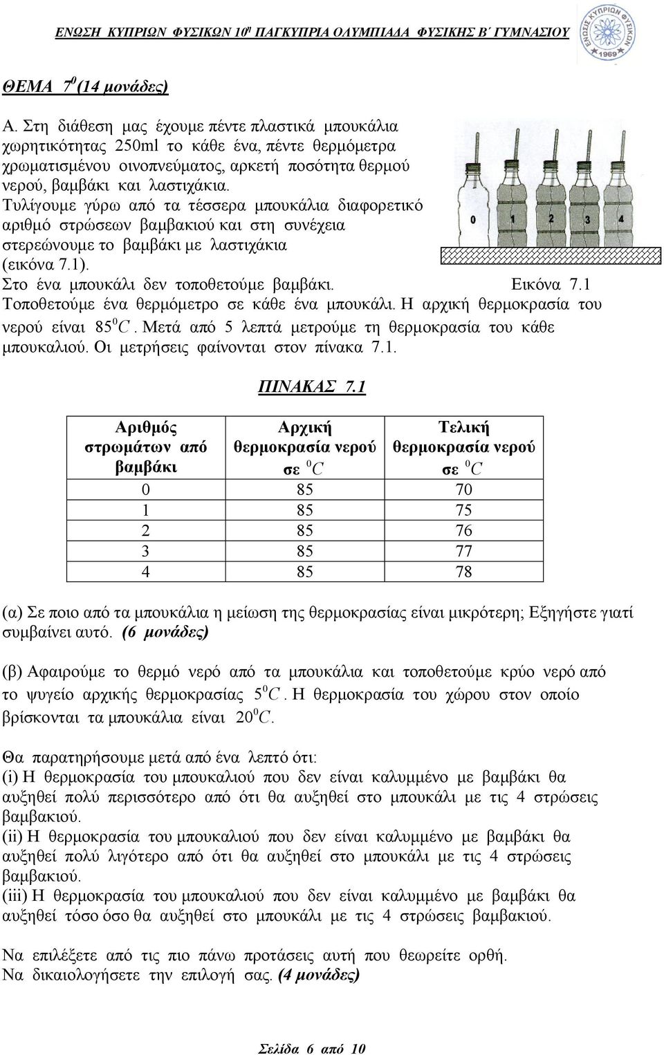 Τυλίγουμε γύρω από τα τέσσερα μπουκάλια διαφορετικό αριθμό στρώσεων βαμβακιού και στη συνέχεια στερεώνουμε το βαμβάκι με λαστιχάκια (εικόνα 7.1). Στο ένα μπουκάλι δεν τοποθετούμε βαμβάκι. Εικόνα 7.