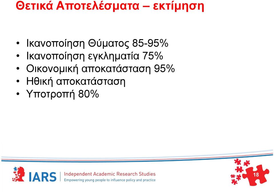 Ικανοποίηση εγκληματία 75%