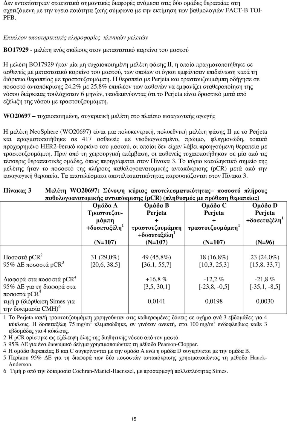 πραγματοποιήθηκε σε ασθενείς με μεταστατικό καρκίνο του μαστού, των οποίων οι όγκοι εμφάνισαν επιδείνωση κατά τη διάρκεια θεραπείας με τραστουζουμάμπη.