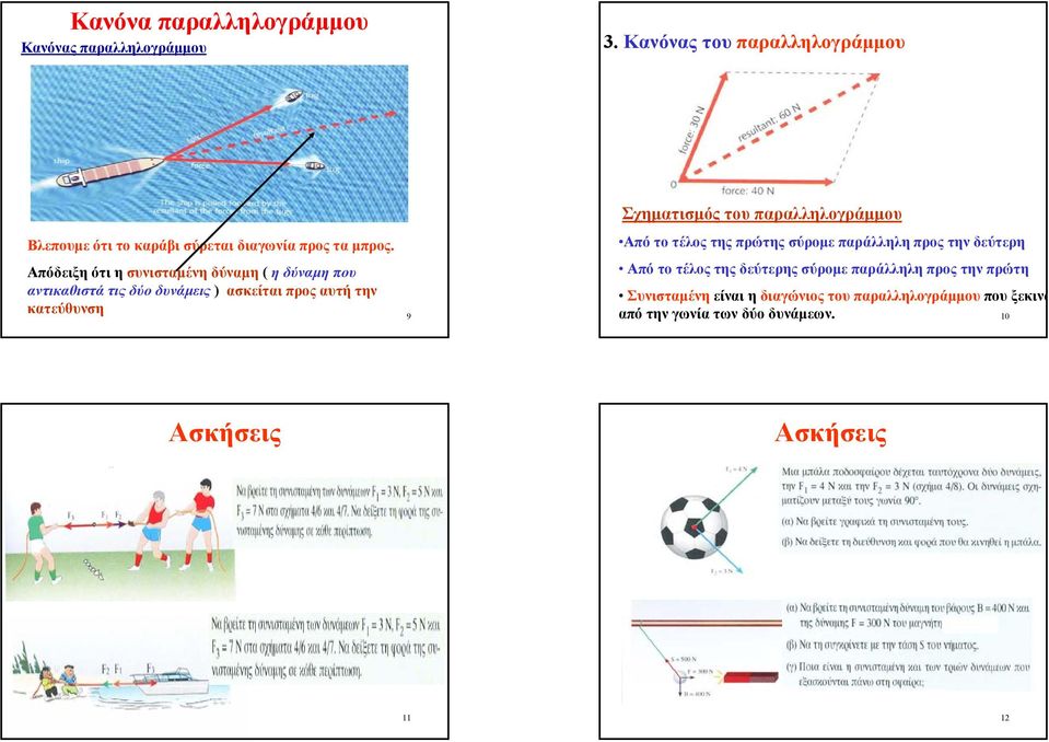 Απόδειξη ότι η συνισταµένη δύναµη ( η δύναµη που αντικαθιστά τις δύο δυνάµεις ) ασκείται προς αυτή την κατεύθυνση 9 Σχηµατισµός