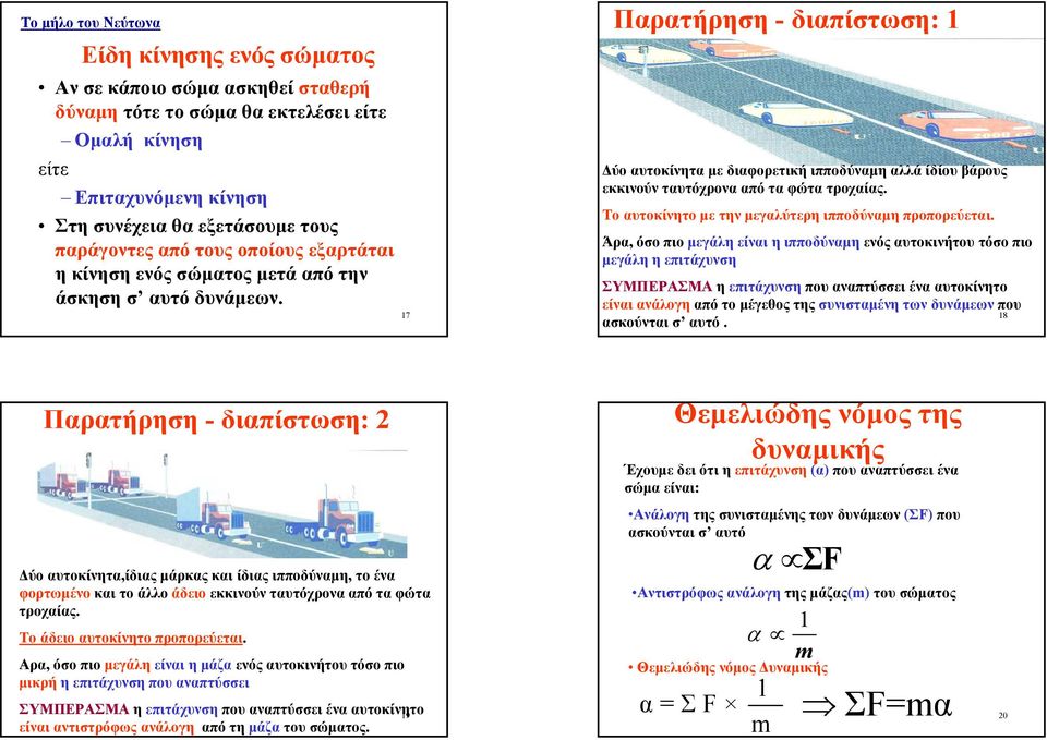 17 Παρατήρηση - διαπίστωση: 1 ύο αυτoκίνητα µε διαφορετική ιπποδύναµη αλλά ίδίου βάρους εκκινούν ταυτόχρονα από τα φώτα τροχαίας. Το αυτοκίνητο µε την µεγαλύτερη ιπποδύναµη προπορεύεται.
