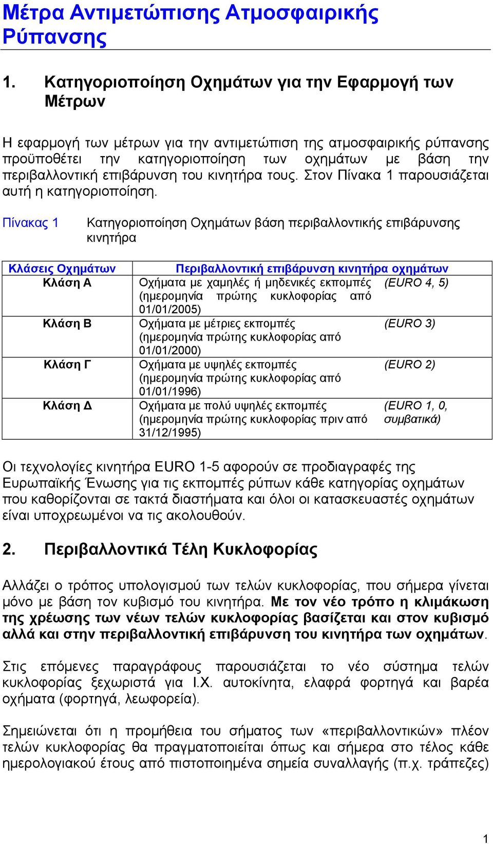 επιβάρυνση του κινητήρα τους. Στον Πίνακα 1 παρουσιάζεται αυτή η κατηγοριοποίηση.