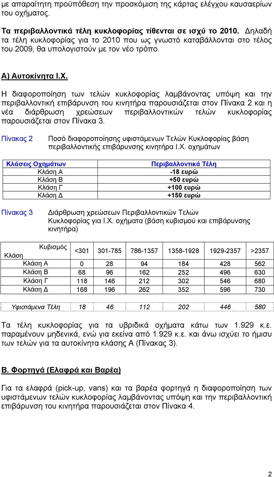 Η διαφοροποίηση των τελών κυκλοφορίας λαμβάνοντας υπόψη και την περιβαλλοντική επιβάρυνση του κινητήρα παρουσιάζεται στον Πίνακα 2 και η νέα διάρθρωση χρεώσεων περιβαλλοντικών τελών κυκλοφορίας