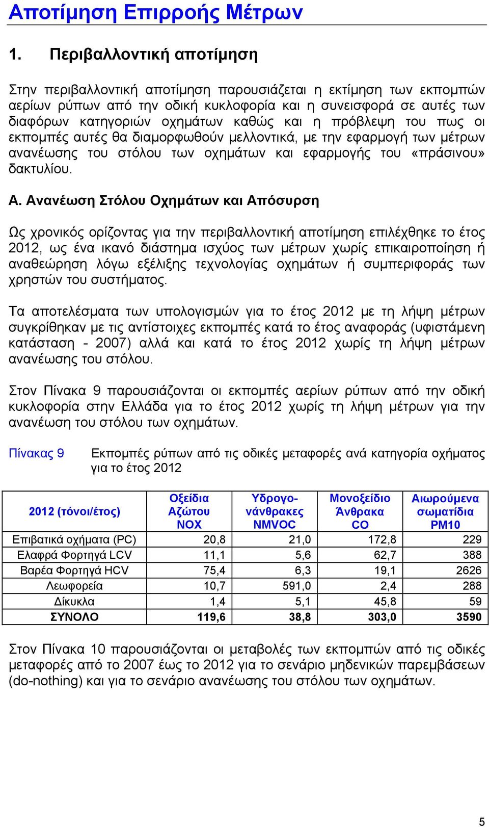 η πρόβλεψη του πως οι εκπομπές αυτές θα διαμορφωθούν μελλοντικά, με την εφαρμογή των μέτρων ανανέωσης του στόλου των οχημάτων και εφαρμογής του «πράσινου» δακτυλίου. Α.