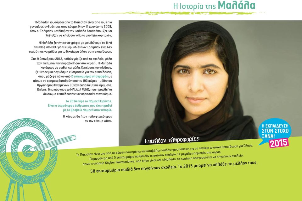 Η Μαλάλα ξεκίνησε να γράφει με ψευδώνυμο σε δικό της blog στο BBC για τις θηριωδίες των Ταλιμπάν ενώ δεν σταμάτησε να μιλάει για το δικαίωμα όλων στην εκπαίδευση.