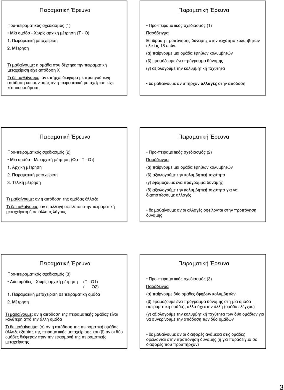 επίδραση Προ-πειραµατικός σχεδιασµός (1) Επίδραση προπόνησης δύναµης στην ταχύτητα κολυµβητών ηλικίας 18 ετών.