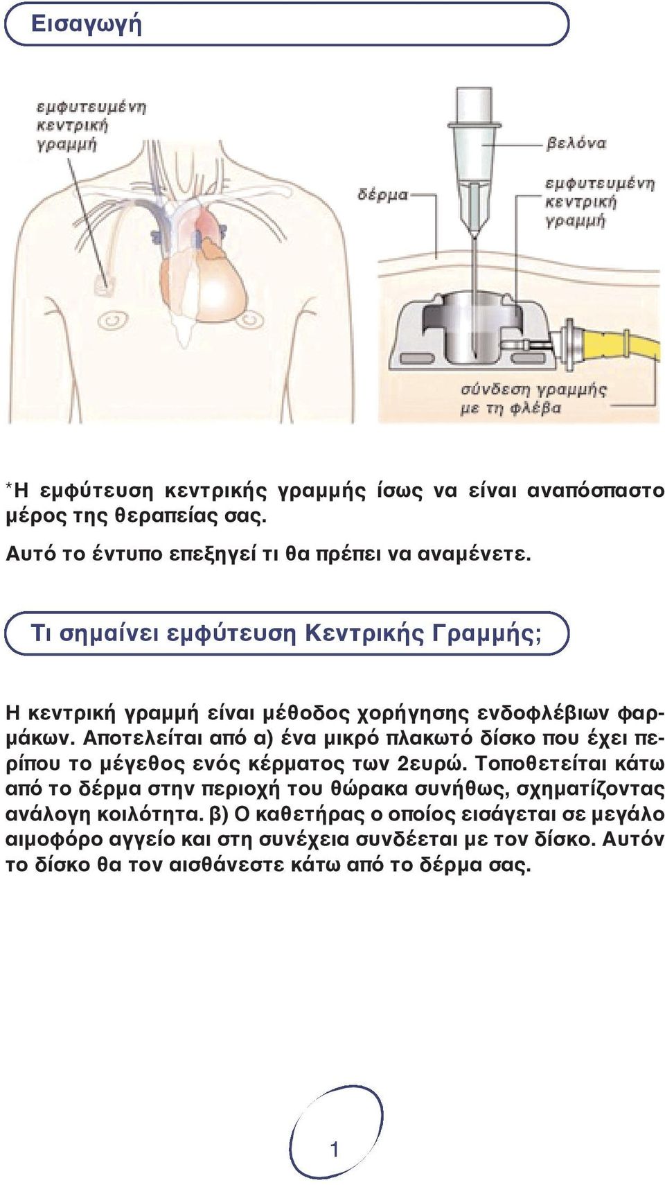 Αποτελείται από α) ένα μικρό πλακωτό δίσκο που έχει περίπου το μέγεθος ενός κέρματος των 2ευρώ.