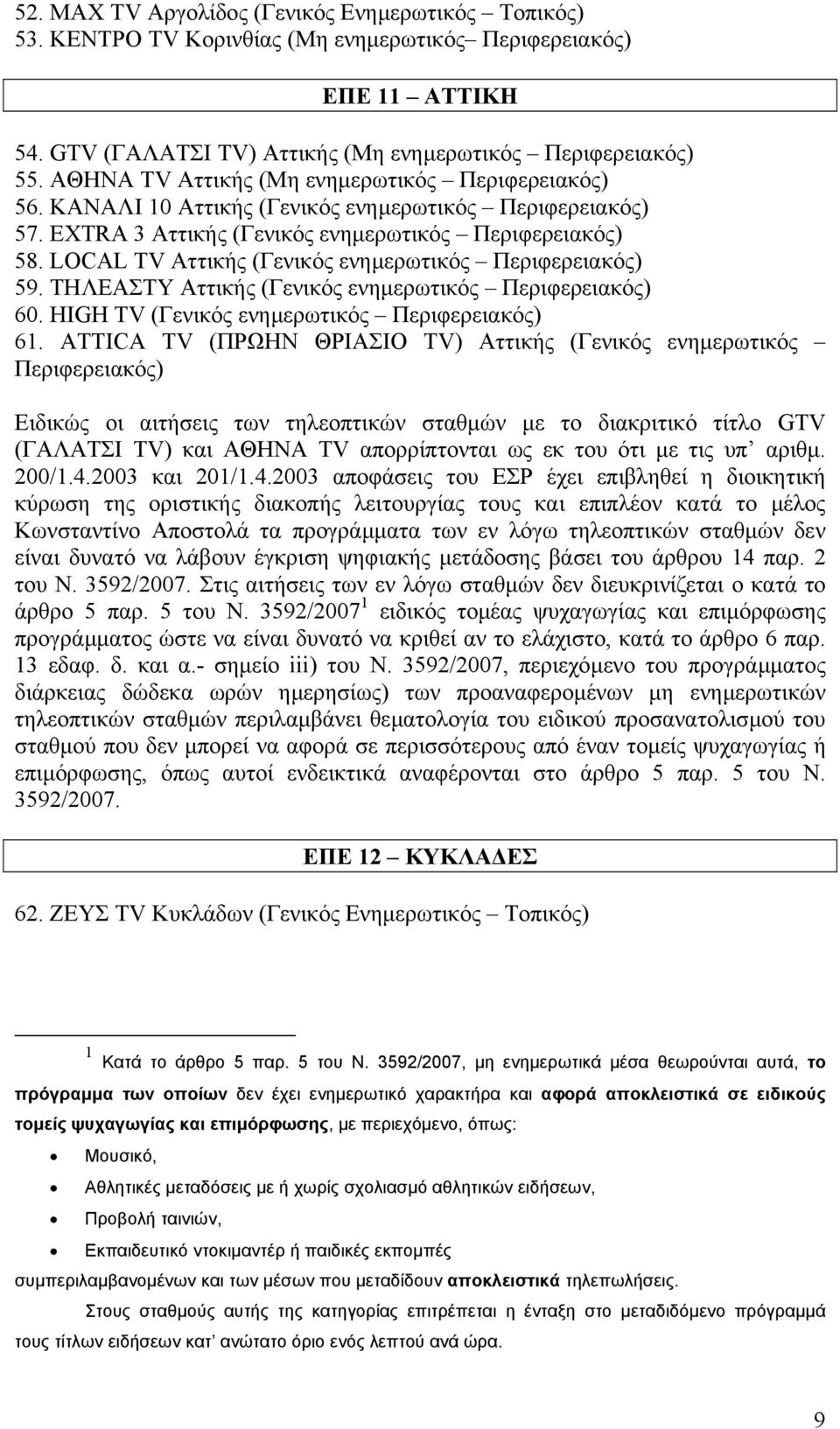 LOCAL TV Αττικής (Γενικός ενηµερωτικός Περιφερειακός) 59. ΤΗΛΕΑΣΤΥ Αττικής (Γενικός ενηµερωτικός Περιφερειακός) 60. HIGH TV (Γενικός ενηµερωτικός Περιφερειακός) 61.