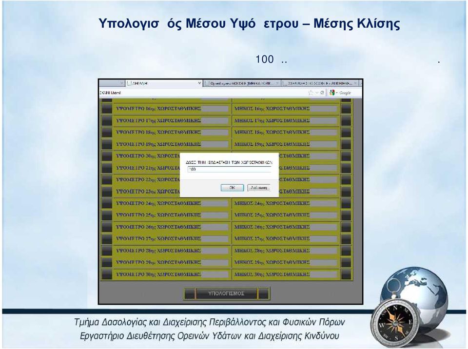 την ισοδιάσταση των χωροσταθμικών που