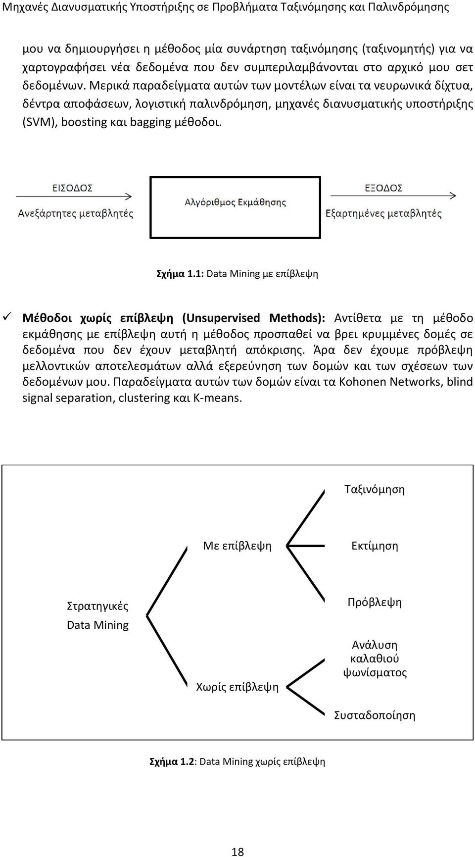1: Data Mining με επίβλεψη Μέθοδοι χωρίς επίβλεψη (Unsupervised Methods): Αντίθετα με τη μέθοδο εκμάθησης με επίβλεψη αυτή η μέθοδος προσπαθεί να βρει κρυμμένες δομές σε δεδομένα που δεν έχουν